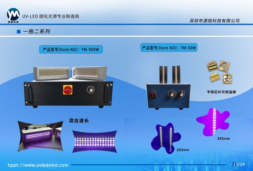 shenzhen yuanming co., ltd 製造者の生産ライン